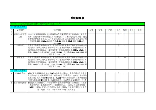 会议室设备配置