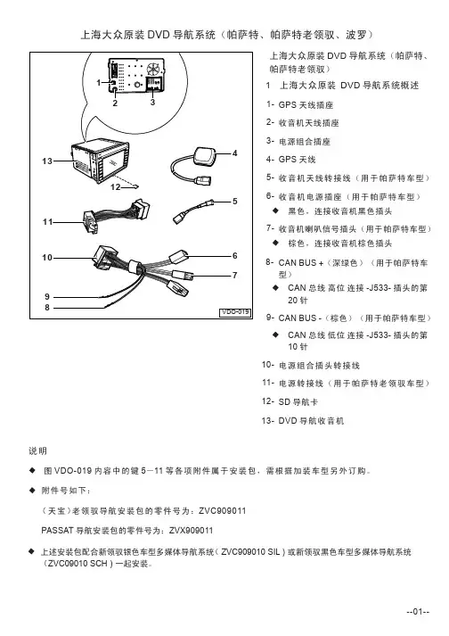 上海大众原装DVD导航系统（帕萨特、帕萨特老领驭、波罗）