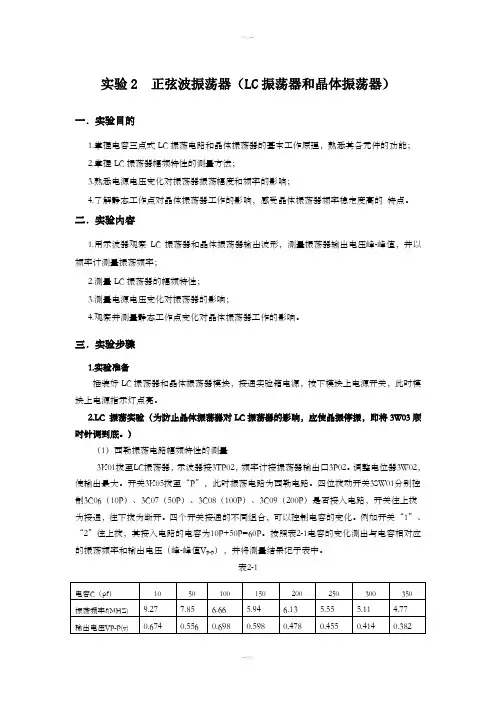 实验2正弦波振荡器(LC振
