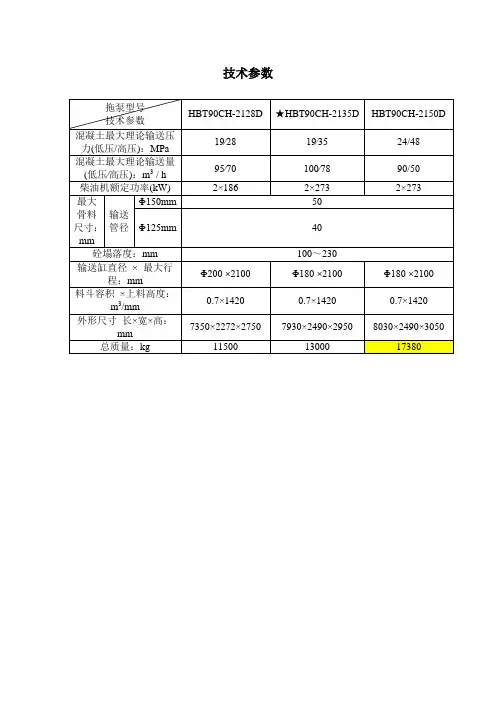 超高压拖泵资料