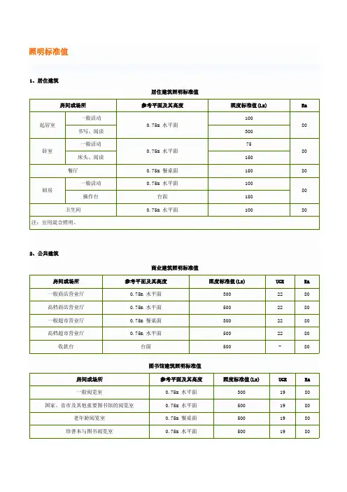 国家照度标准值