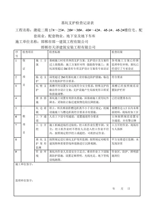 (完整版)基坑检查记录表