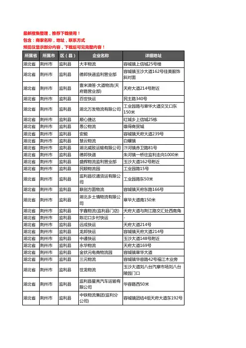 新版湖北省荆州市监利县托运企业公司商家户名录单联系方式地址大全51家
