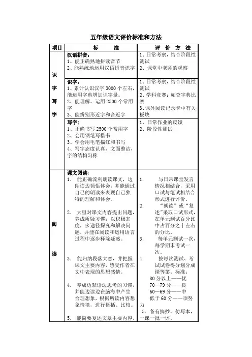 五年级语文评价标准