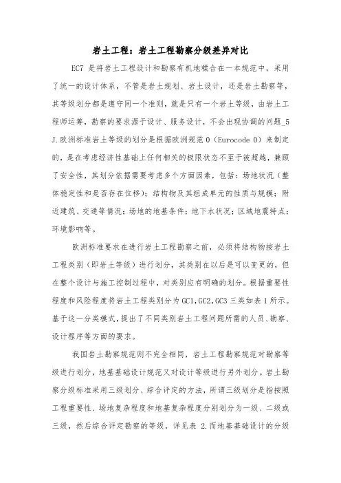 岩土工程：岩土工程勘察分级差异对比