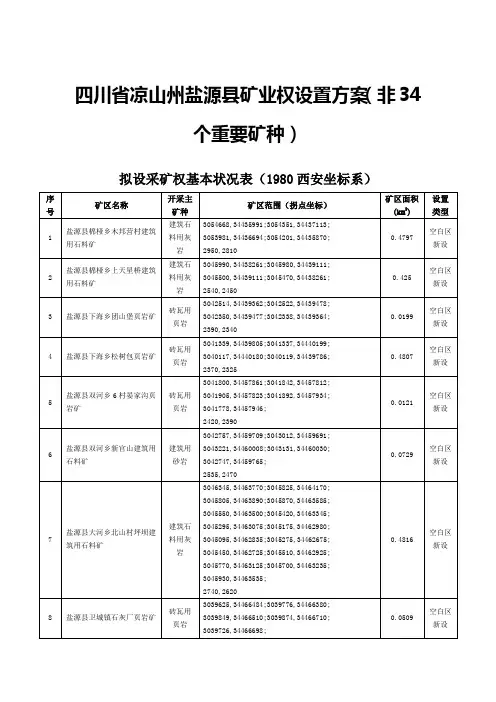 四川省凉山州盐源县矿业权设置方案非重要矿种