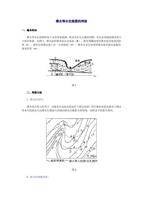 潜水等水位线图的判读