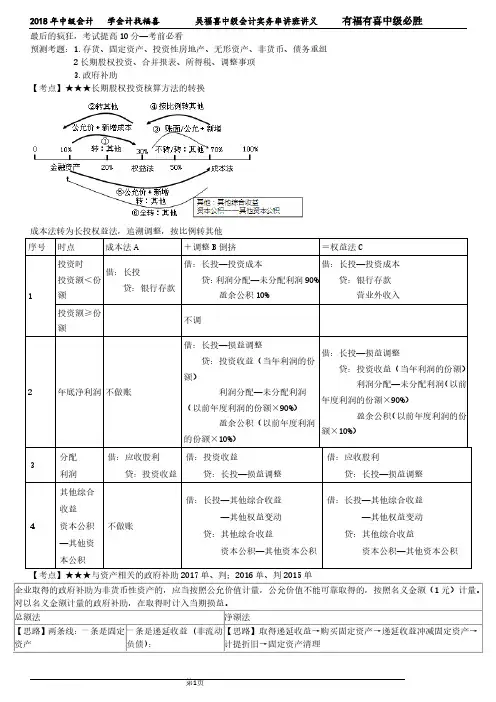 吴福喜中级会计实务串讲班讲义