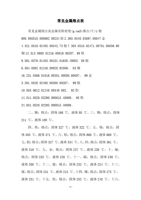 常见金属熔点表