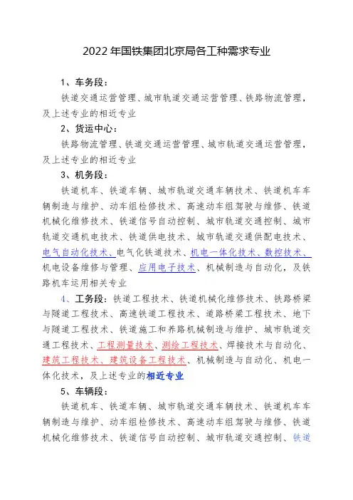 2022年国铁集团北京局各工种需求专业