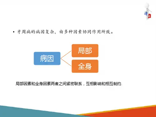 牙周病概述 牙周病的发病因素 牙周微生态系