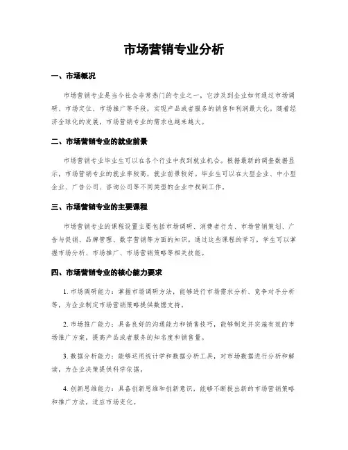 市场营销专业分析