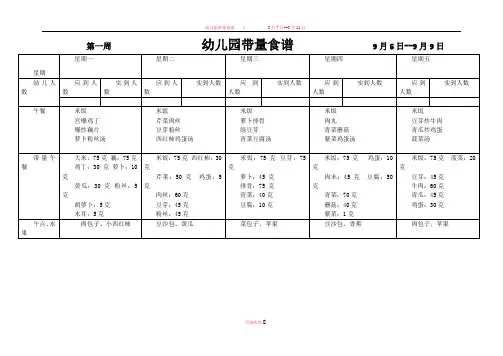 幼儿园带量食谱表