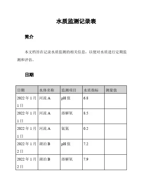 水质监测记录表