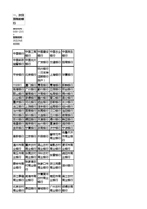 支付宝转账到账时间一览表