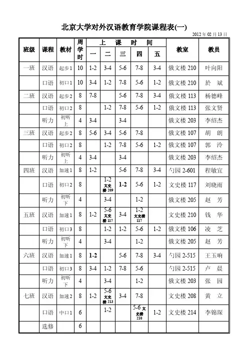 北京大学对外汉语教学中心课程表（一）