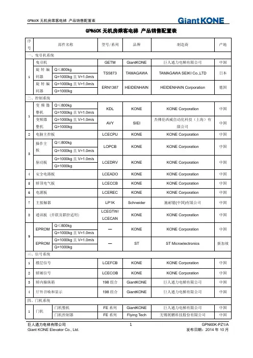 巨人通力无机房产品销售配置表