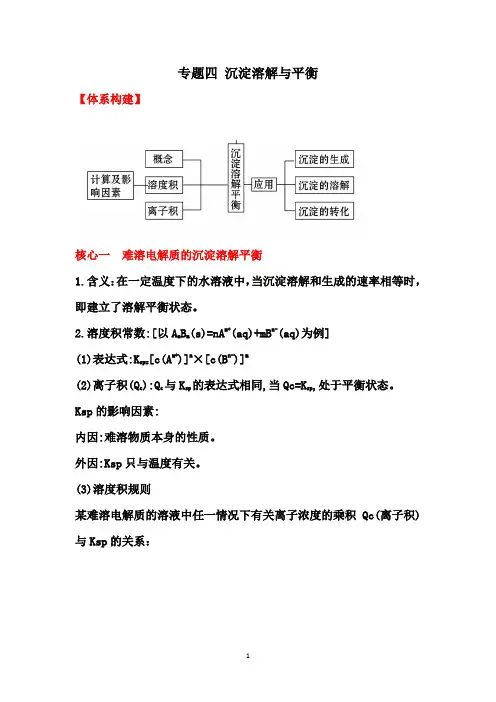 2021届高考化学核心突破：沉淀溶解与平衡【讲+练 有答案】修正版