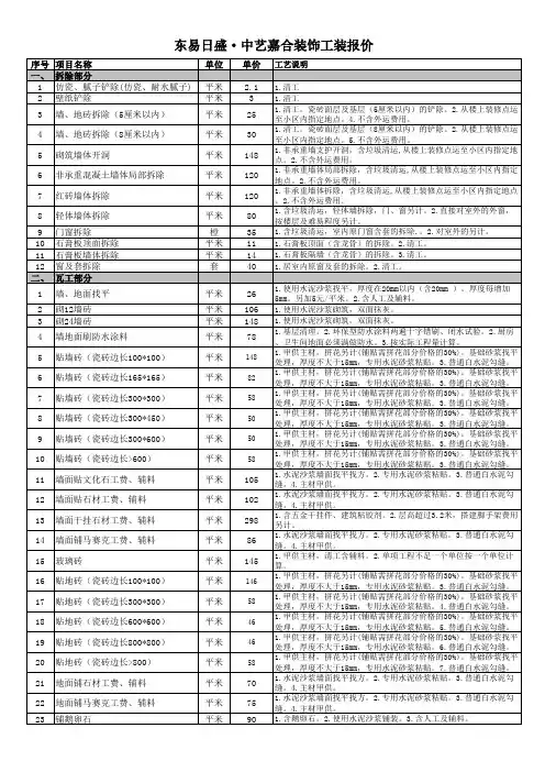 工装报价(设计部)