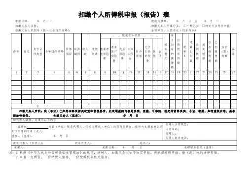 《扣缴个人所得税申报(报告)表》(模板)