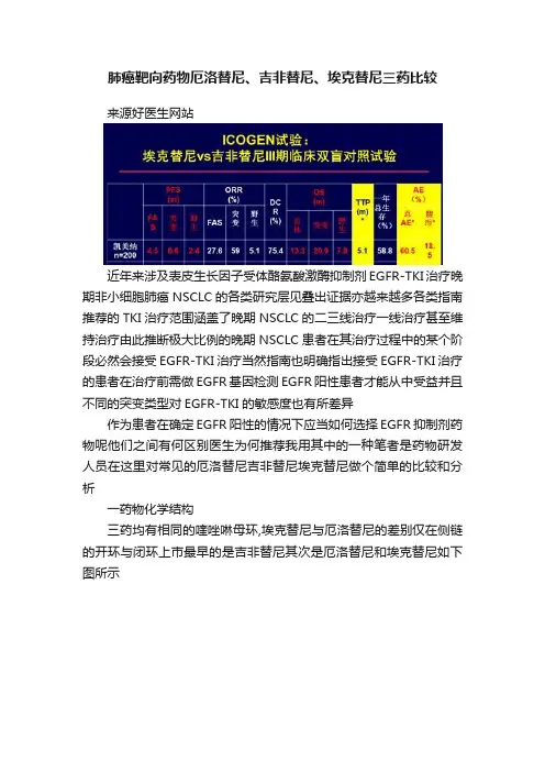 肺癌靶向药物厄洛替尼、吉非替尼、埃克替尼三药比较