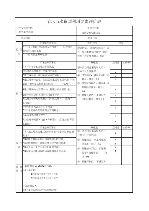 “节水与水资源利用”要素评价表