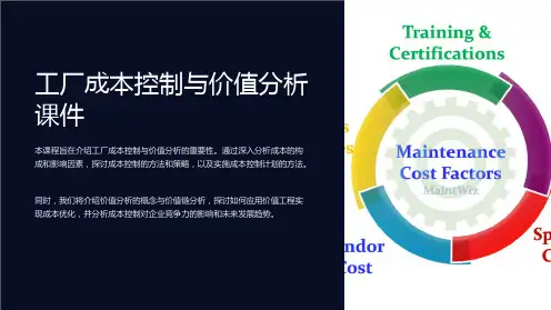 工厂成本控制与价值分析课件