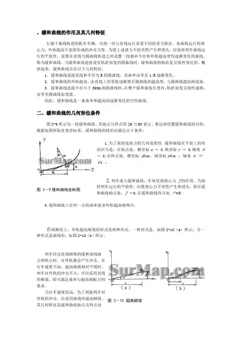 铁路缓和曲线计算