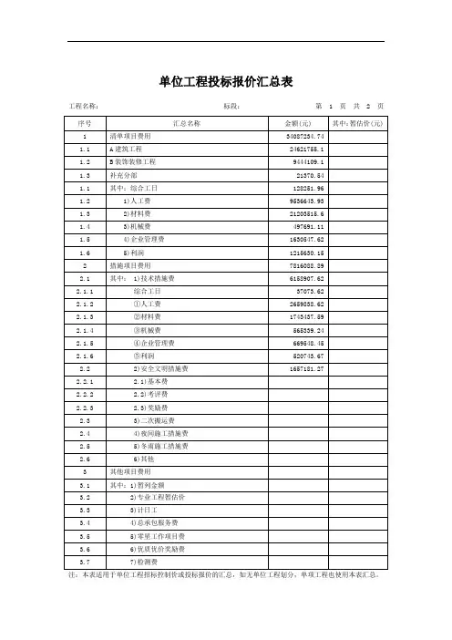 土建工程量清单与计价表(招投标套用版共138页)
