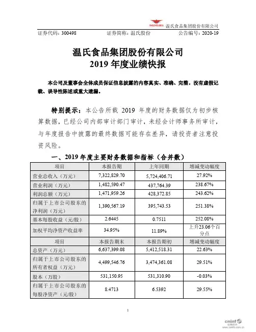 温氏股份：2019年度业绩快报