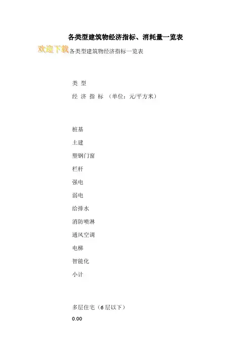 各类型建筑物经济指标、消耗量一览表 
