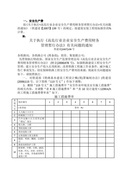 铁路安全生产费等及总包风险费用