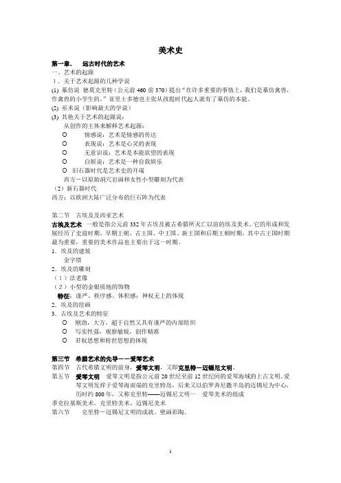 中外美术史