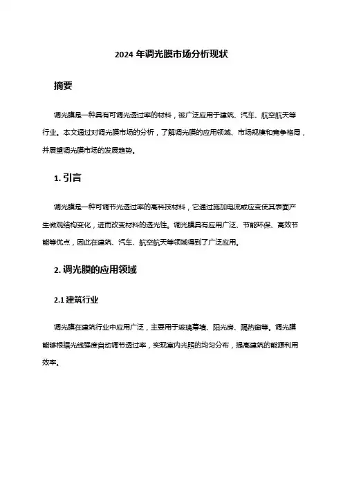 2024年调光膜市场分析现状
