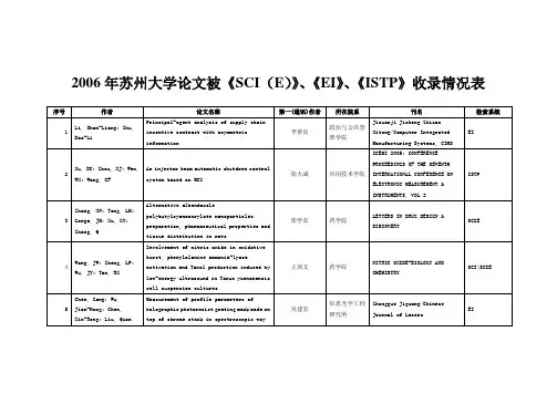 2006年苏州大学论文被《SCI(E)》,《EI》,《ISTP》收录情况表