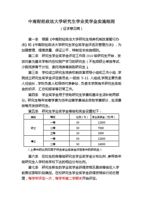 中南财经政法大学研究生学业奖学金评定细则(征求意见稿)
