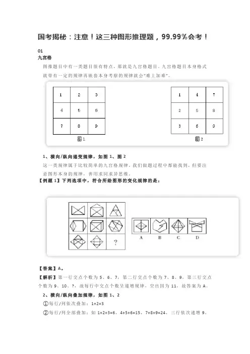 国考揭秘：注意!这三种图形推理题,99.99%会考!