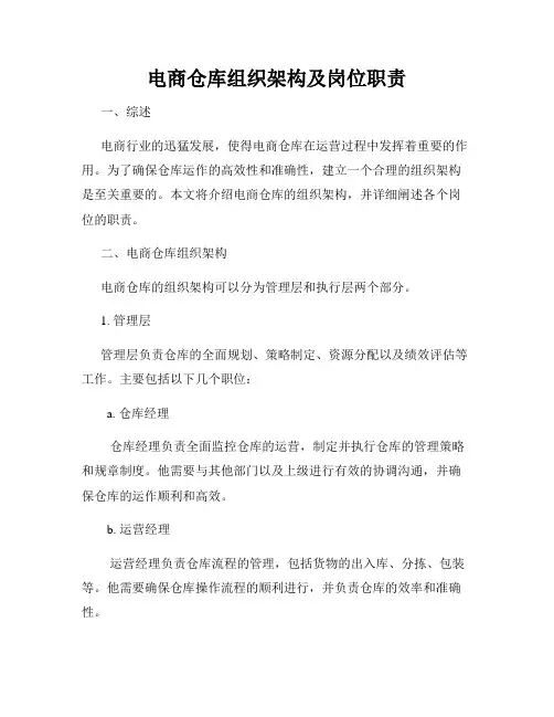 电商仓库组织架构及岗位职责
