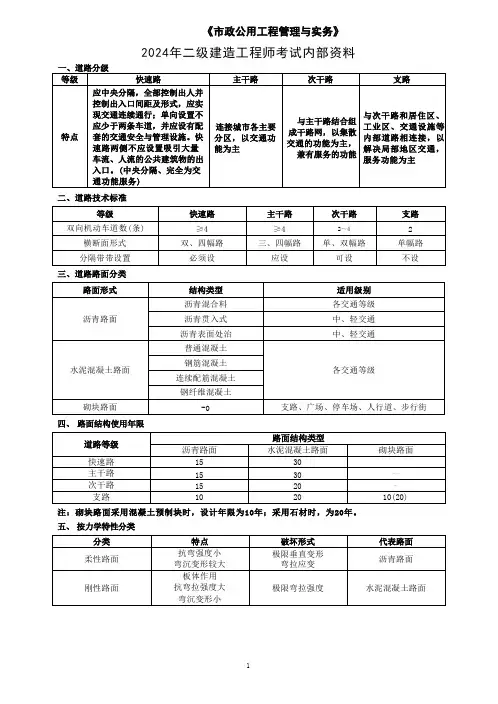 2024年【市政】二级建造师考试内部资料