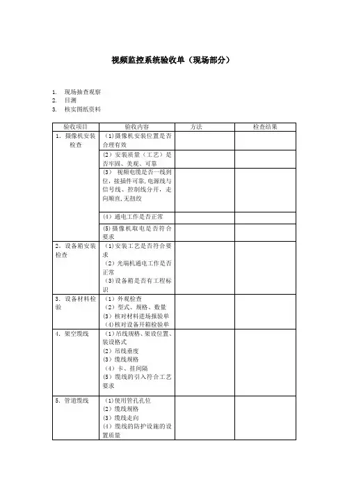 视频监控系统验收单