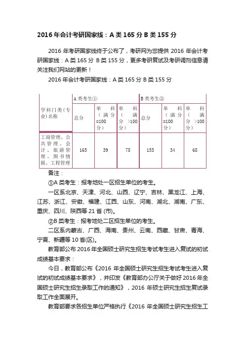 2016年会计考研国家线：A类165分B类155分
