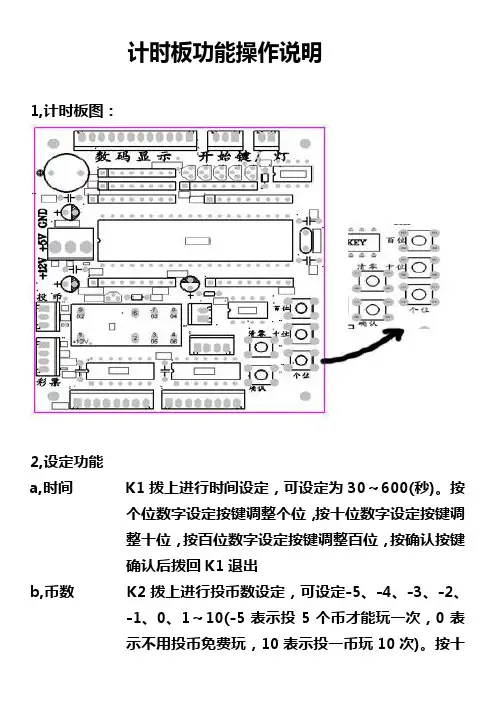 计时板功能说明