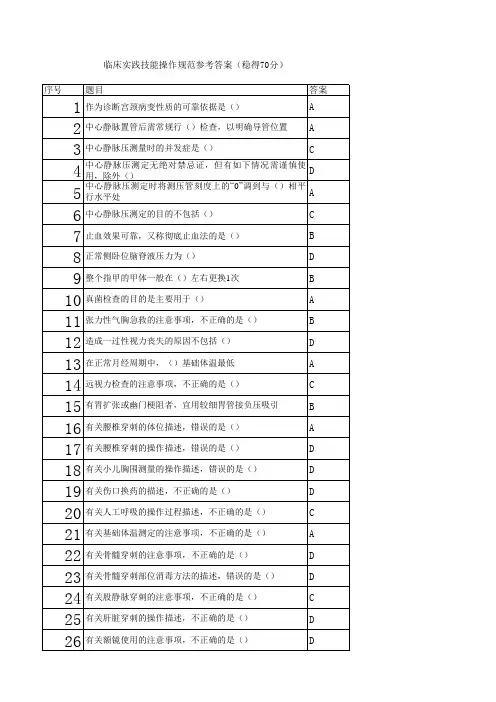 2016年继续医学教育临床实践技能操作规范答案(稳得70分)