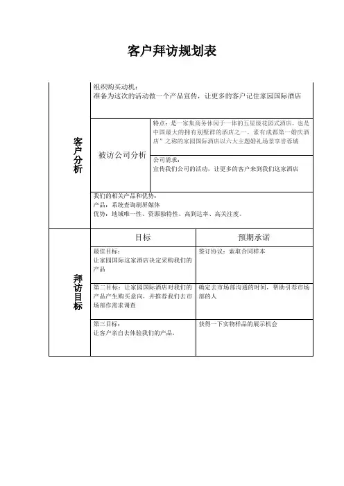 客户拜访规划表