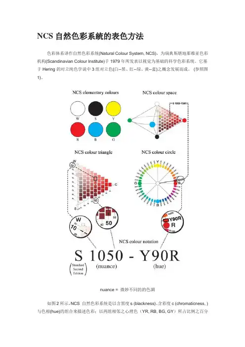NCS自然色彩系统的表色方法