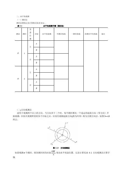水平角测量数据记录表【范本模板】
