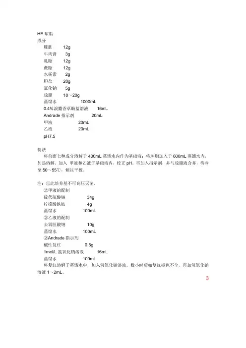 各种琼脂平板