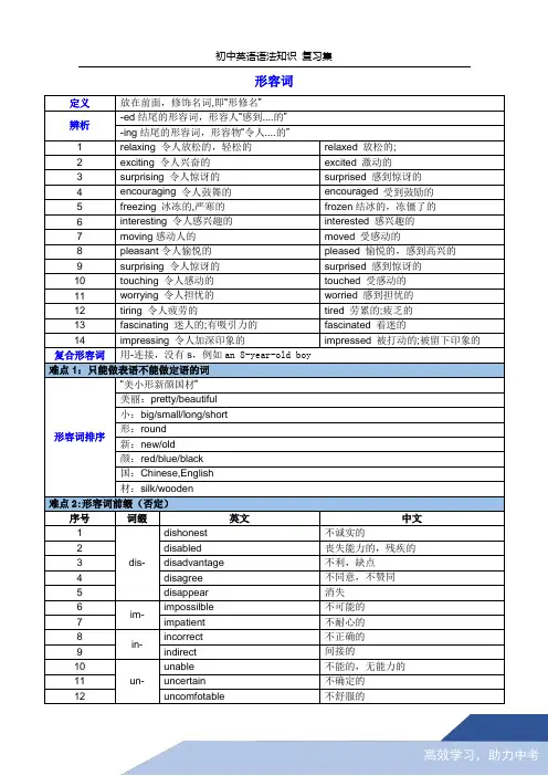 初中英语语法知识复习集之形容词