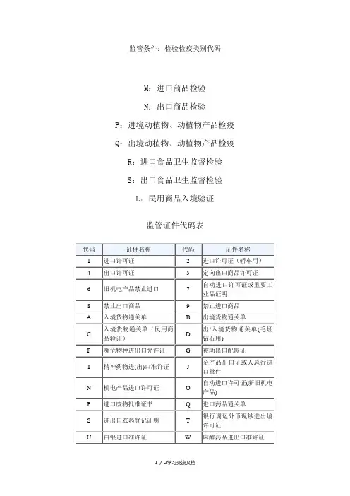 检验检疫类别代码及海关监管代码