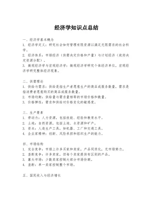 经济学知识点总结